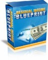 Residual Income Blueprint Resale Rights Software