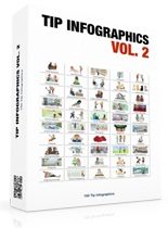 Tip Infographics Volume 2 Personal Use Graphic