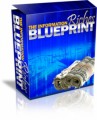 The Information Riches Blueprint MRR Software