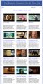 Ocd Video Site Builder MRR Software