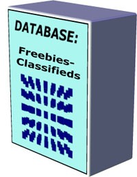10 Databases PLR Ebook