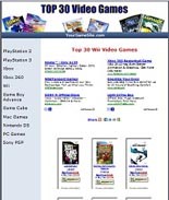 Games Website PLR Template