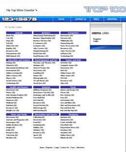 My Top Sites Counter Blue Personal Use Template