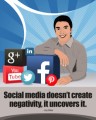 Social Media Case Studies Personal Use Article With Audio