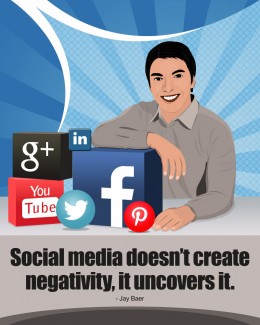 Social Media Case Studies Personal Use Article With Audio