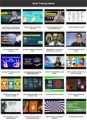 Brain Training Instant Mobile Video Site MRR Software