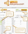 Keyword Xp Personal Use Article