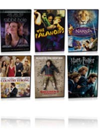 Top Movie Reviews Personal Use Article With Audio