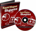 Rapid Magnet Blueprint PLR Video 