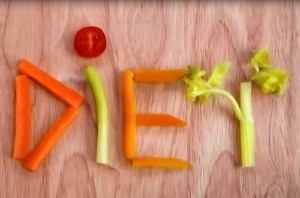 Diet And Fitness Package Plr Video