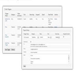 Twilio Triggers Wp Plugin Personal Use Video