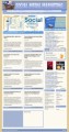 Social Media Wordpress Theme Personal Use Template