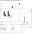 Wp Call Tracker Personal Use Video 