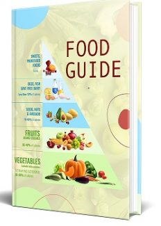 Beef Kofta With Tzatziki PLR Ebook