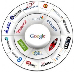 Search Engine Ranking Announcer Personal Use Script