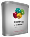 Infographics E-Commerce Expansion Personal Use Graphic