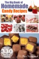 The Big Book Of Homemade Candy Recipes Give Away Rights ...