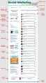 Turnkey Twitter Live Streams Website Mrr Script