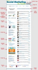 Turnkey Twitter Live Streams Website Mrr Script