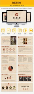 Retro Theme Personal Use Template